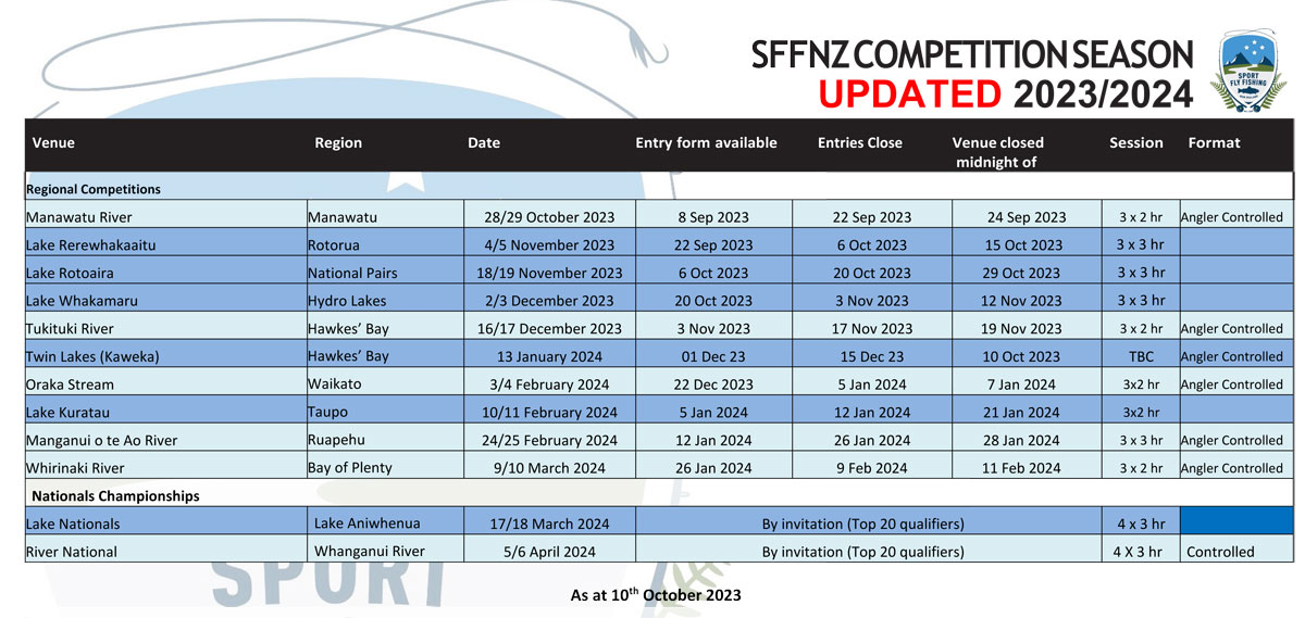 SFFNZ_2023_2024_Competition_Calendar-Update-v3.jpg